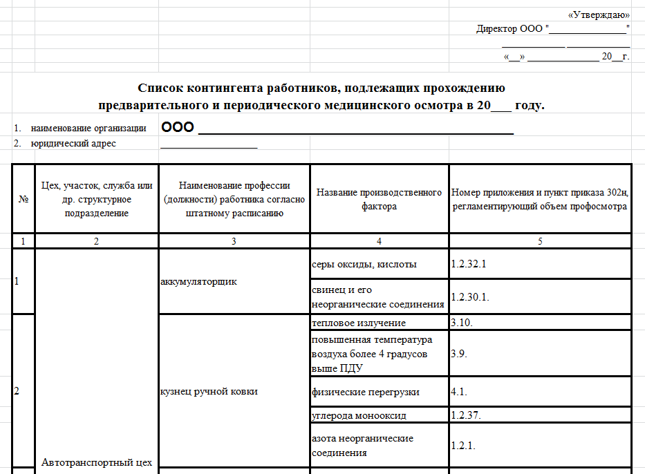 Перечень периодического медицинского осмотра. Список контингента по приказу 302н. Образец списка контингента по приказу 302н образец. Перечень контингента работников подлежащих медицинским осмотрам. Перечень контингентов на медосмотр.